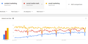google_trends