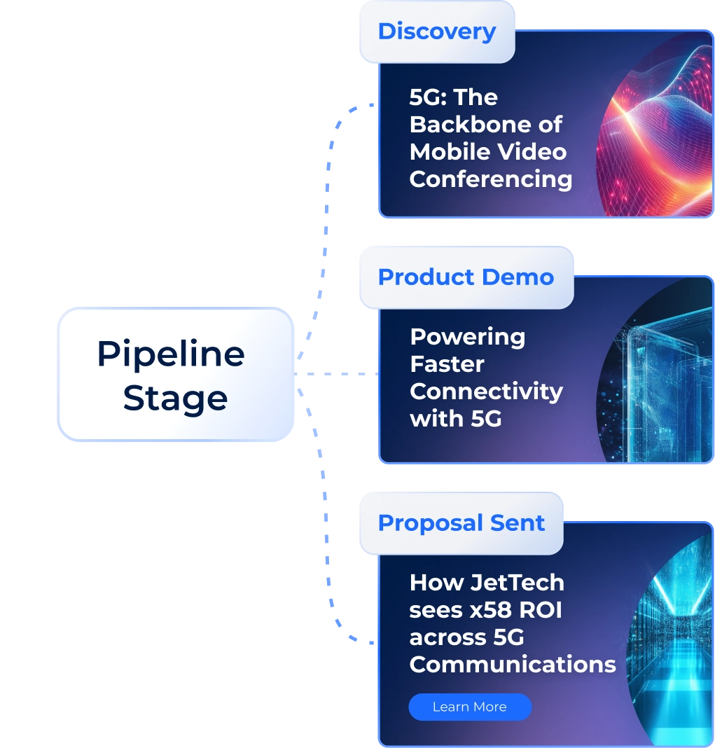 5G Market Pipeline Illustration